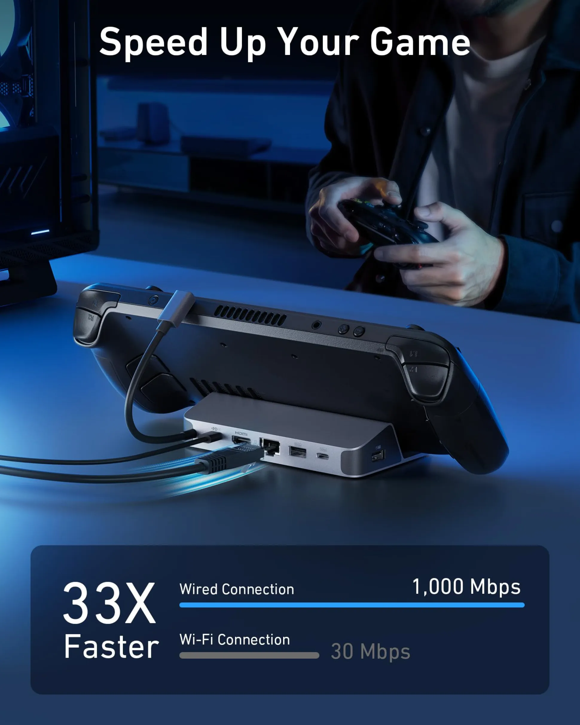 Anker USB-C Hub (6-in-1, For Handheld Game Console)