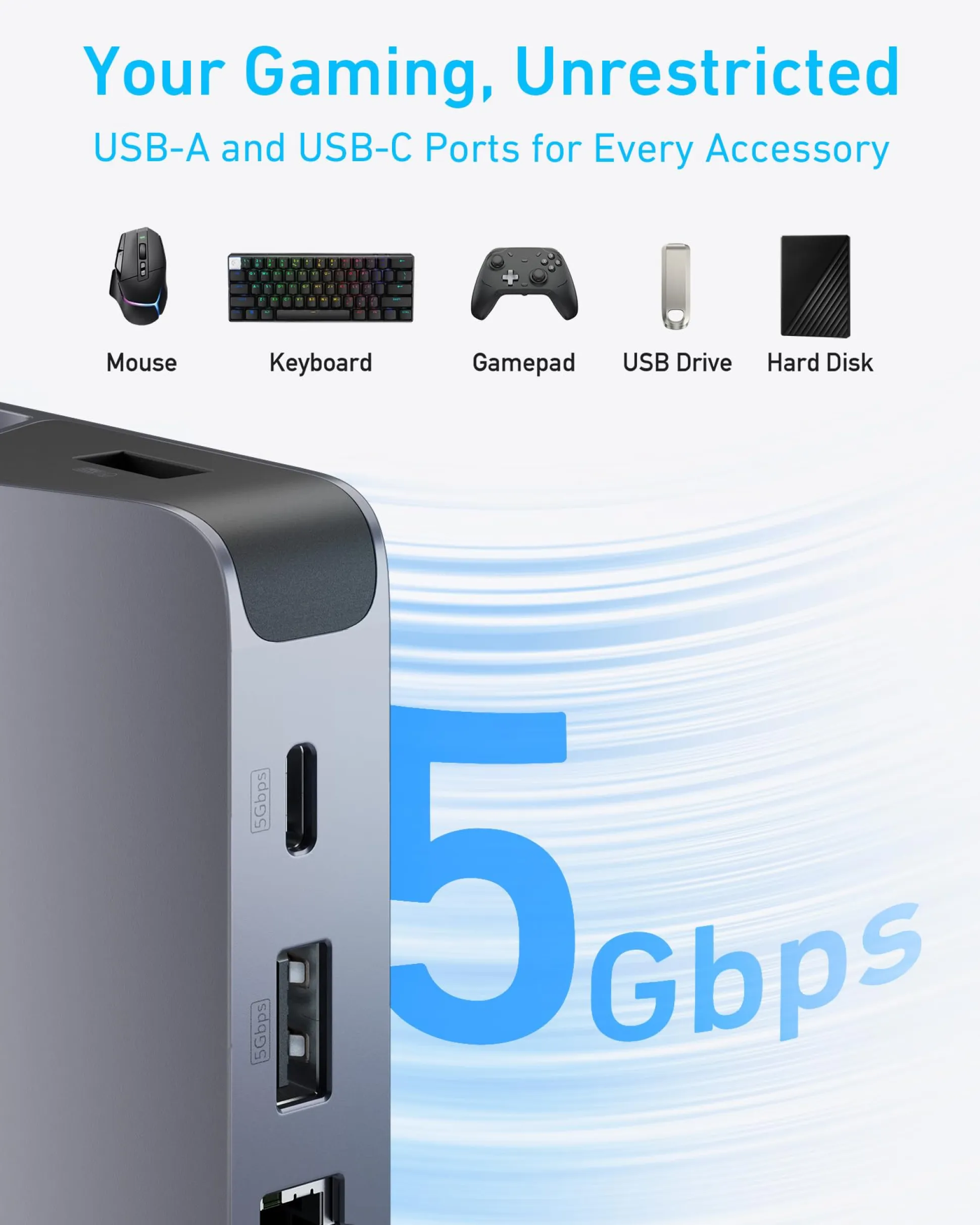 Anker USB-C Hub (6-in-1, For Handheld Game Console)