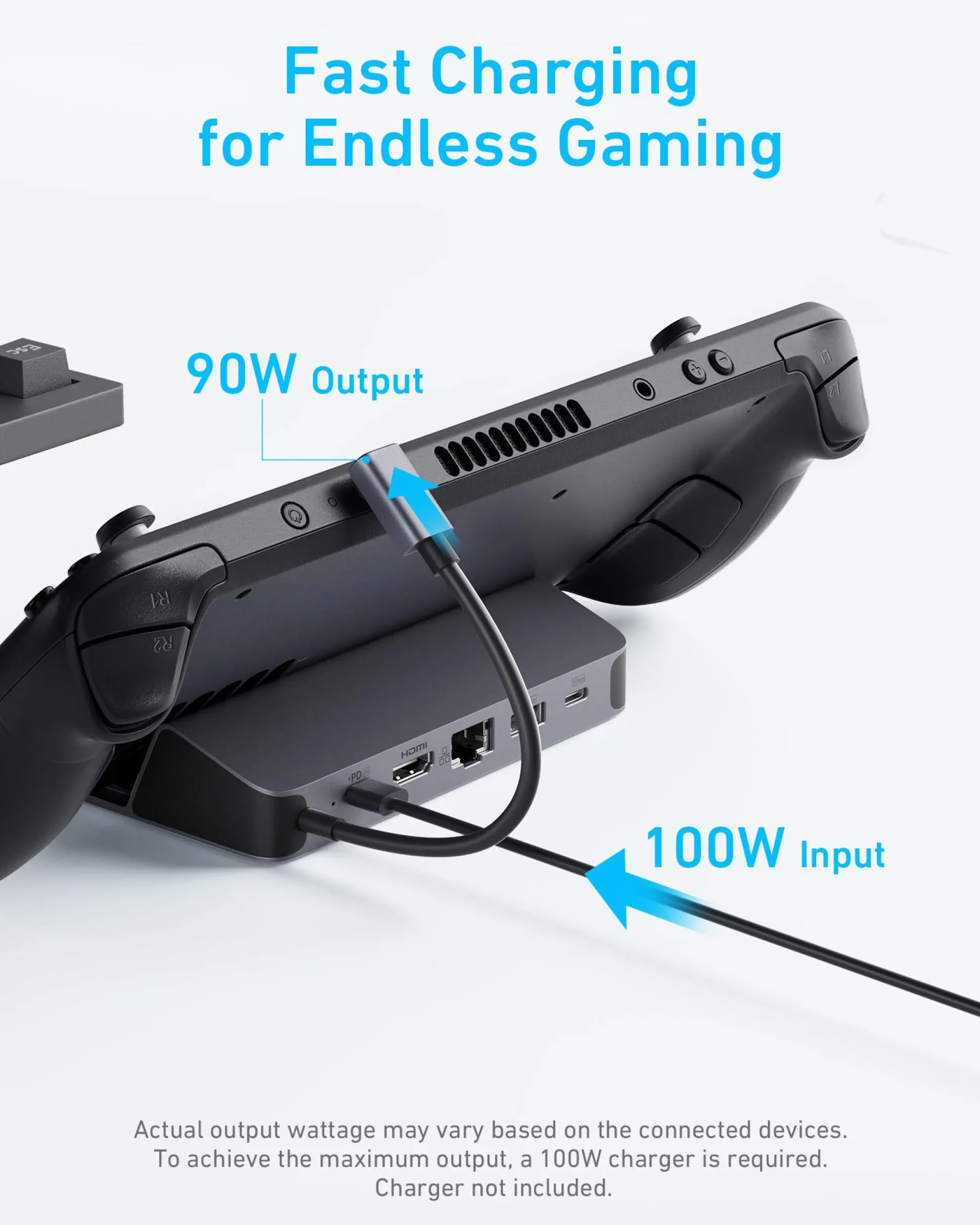 Anker USB-C Hub (6-in-1, For Handheld Game Console)