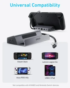 Anker USB-C Hub (6-in-1, For Handheld Game Console)