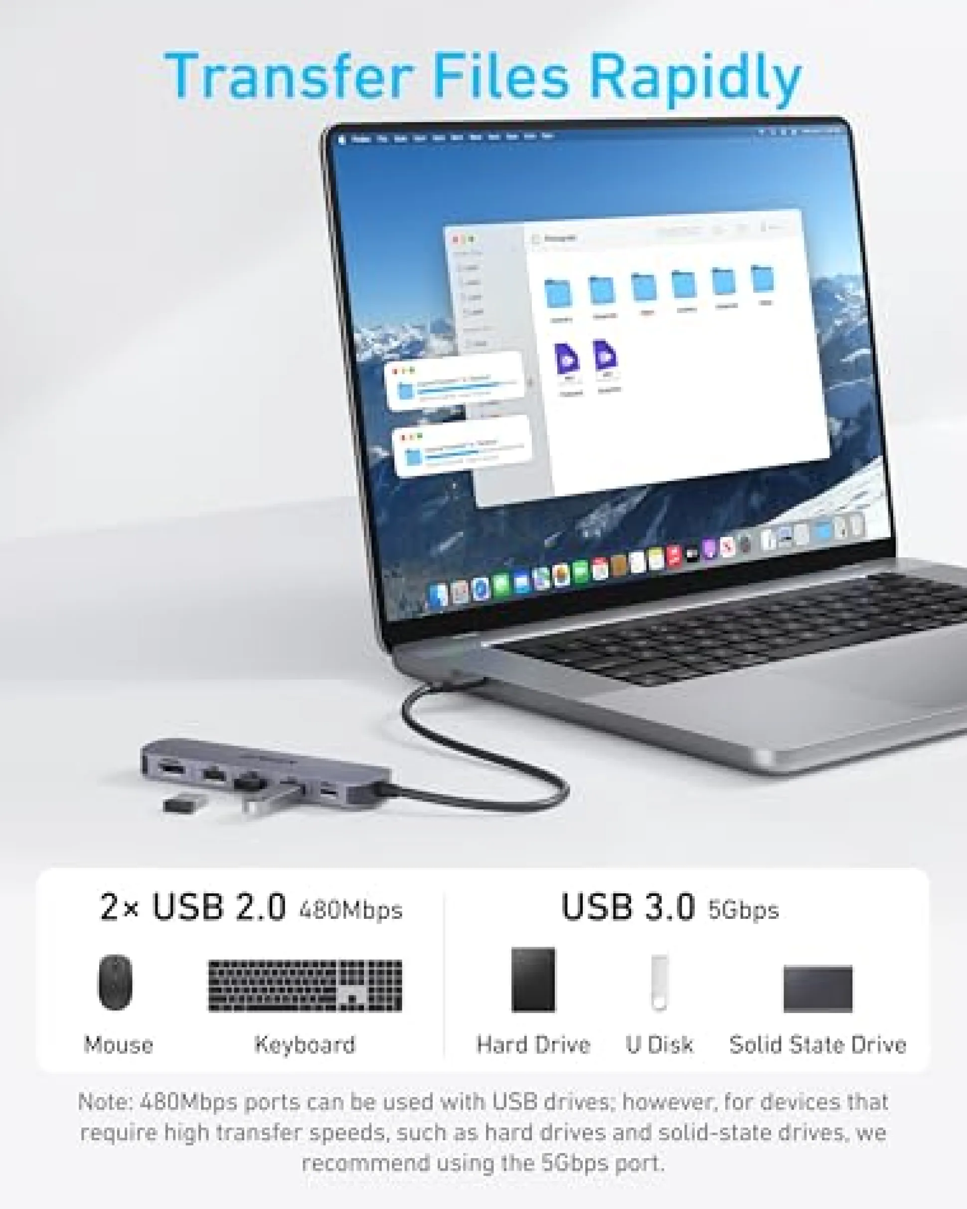 Anker USB-C Hub (5-in-1, 4K HDMI)