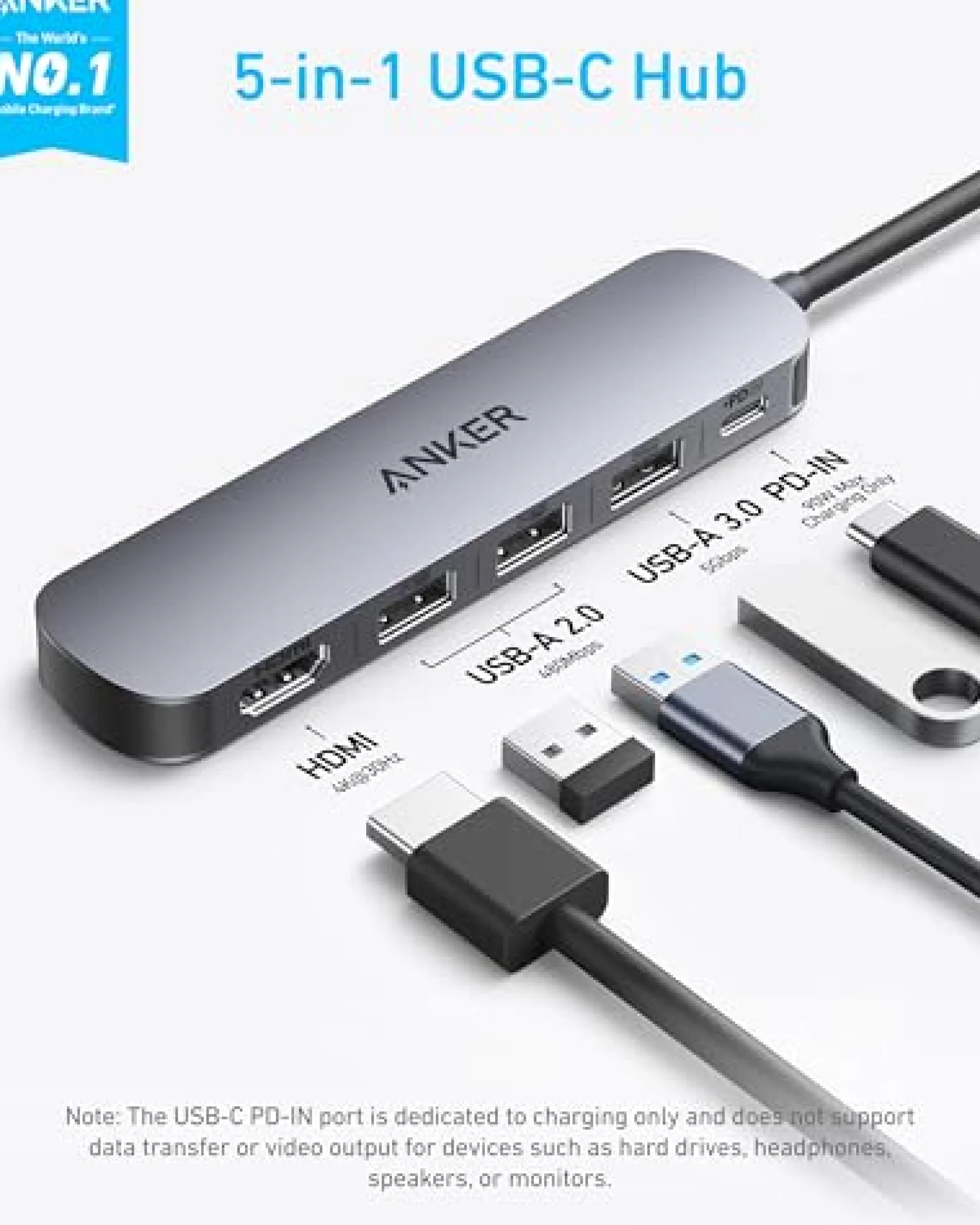 Anker USB-C Hub (5-in-1, 4K HDMI)