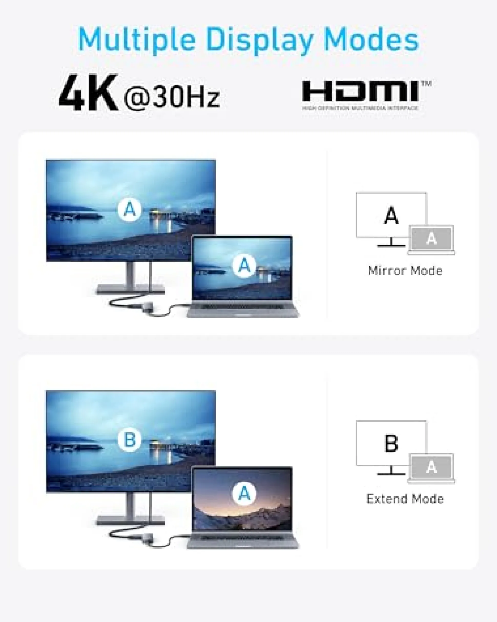 Anker USB-C Hub (5-in-1, 4K HDMI)