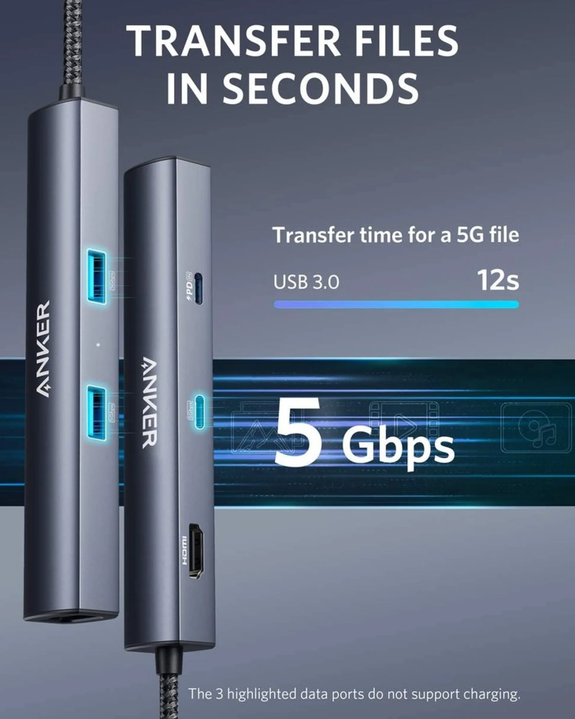Anker 543 USB-C Hub (6-in-1, Slim), 2-pack