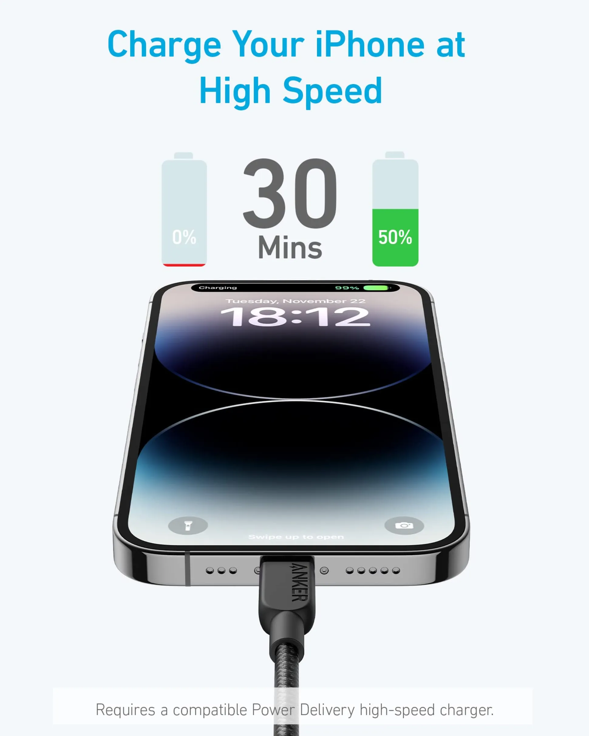 Anker 310 USB-C to Lightning Cable (6 ft /10 ft /3 ft)