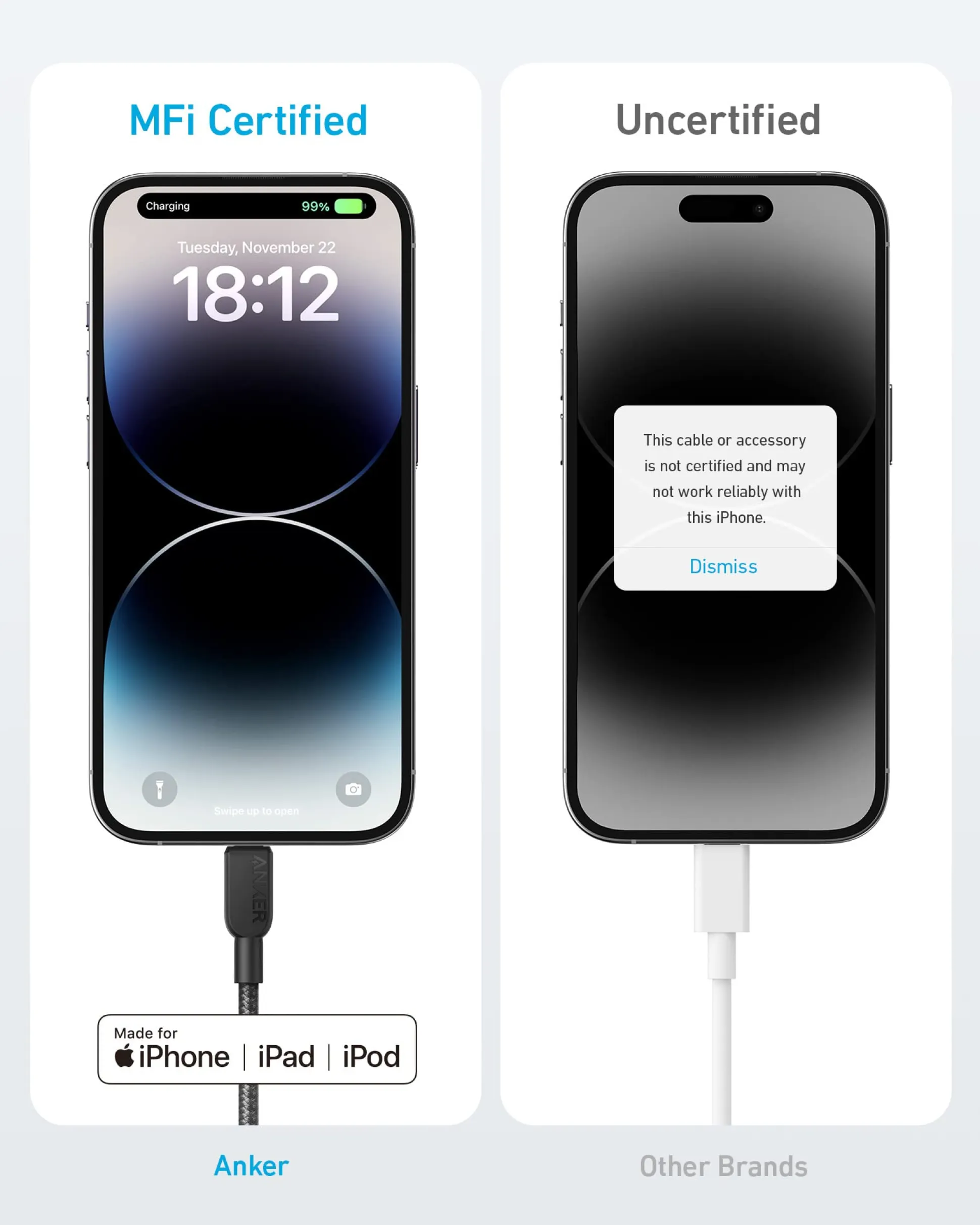 Anker 310 USB-C to Lightning Cable (6 ft /10 ft /3 ft)