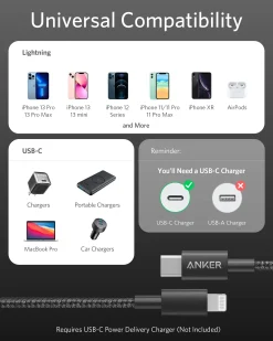 Anker 331 USB-C to Lightning Cable