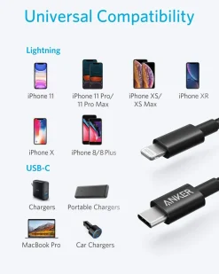 Anker 331 USB-C to Lightning Cable