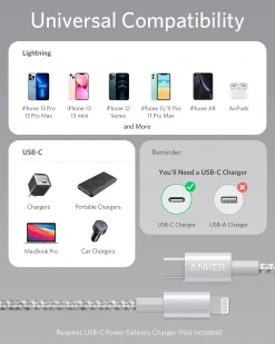 Anker 331 USB-C to Lightning Cable