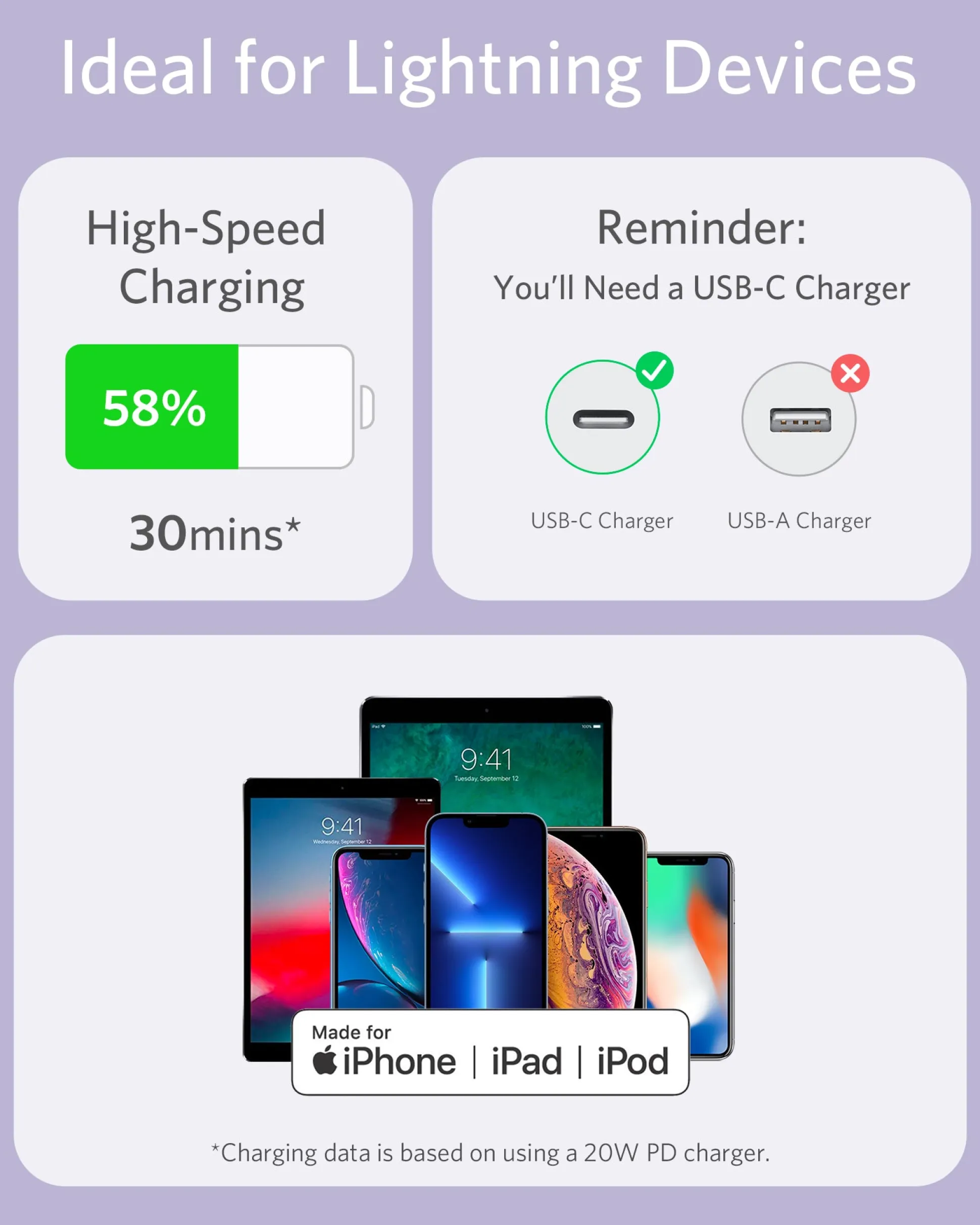 Anker 641 USB-C to Lightning Cable (Flow, 3ft Silicone)