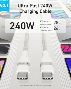 Anker USB-C to USB-C Cable (3 ft / 6 ft, 240W, Upcycled-Braided)
