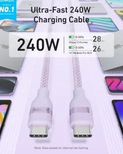 Anker USB-C to USB-C Cable (3 ft / 6 ft, 240W, Upcycled-Braided)