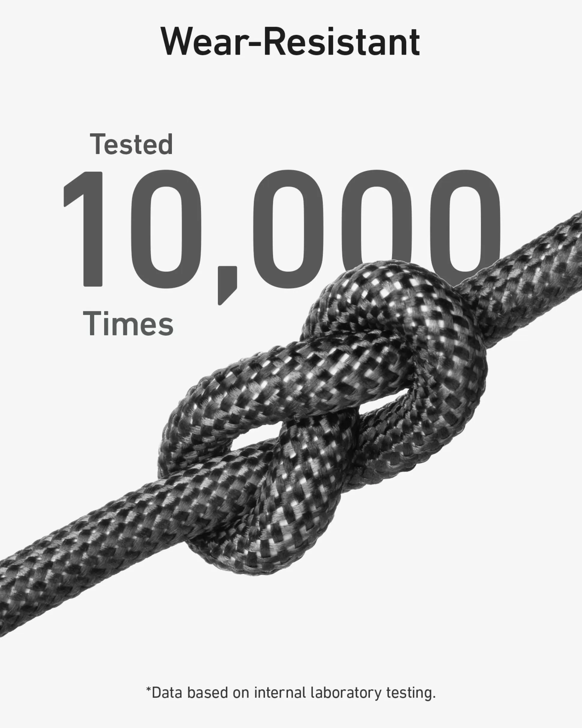 Anker 543 USB C to USB C Cable (240W, 10 ft)