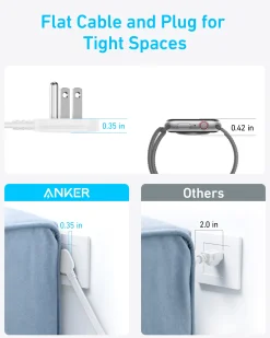 Anker USB Power Strip (12-in-1, 35W)