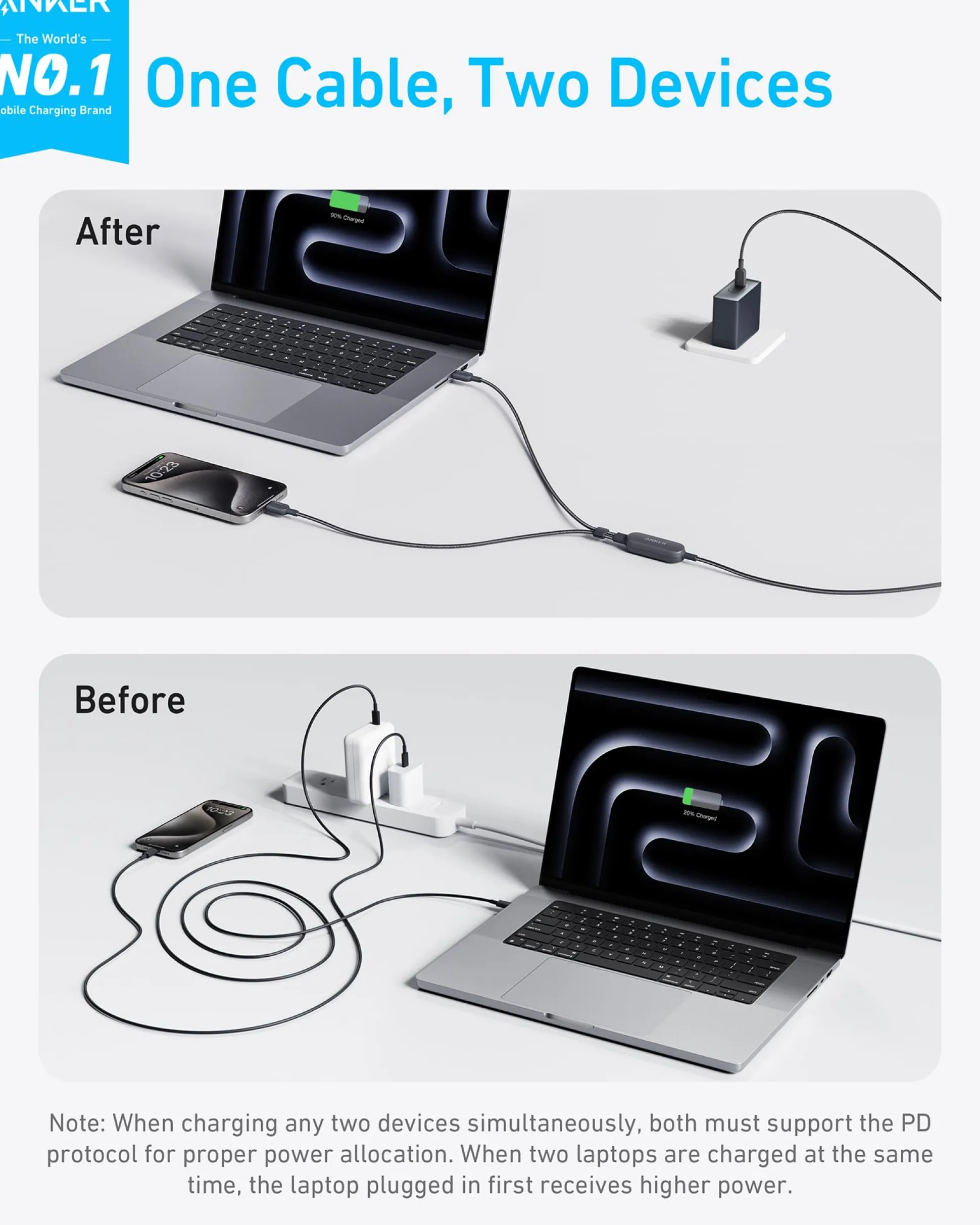 Anker 140W 2-in-1 USB-C to USB-C Cable, 3-pack