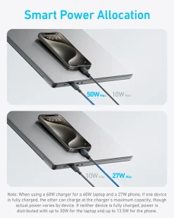 Anker 140W 2-in-1 USB-C to USB-C Cable, 3-pack