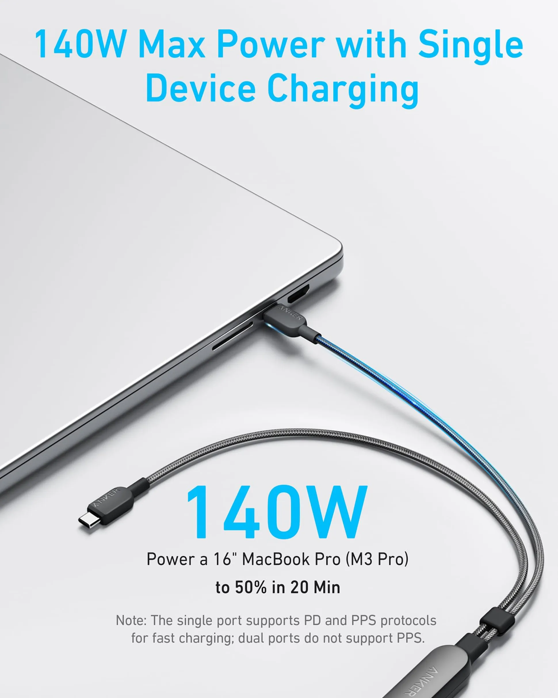 Anker 140W 2-in-1 USB-C to USB-C Cable, 3-pack