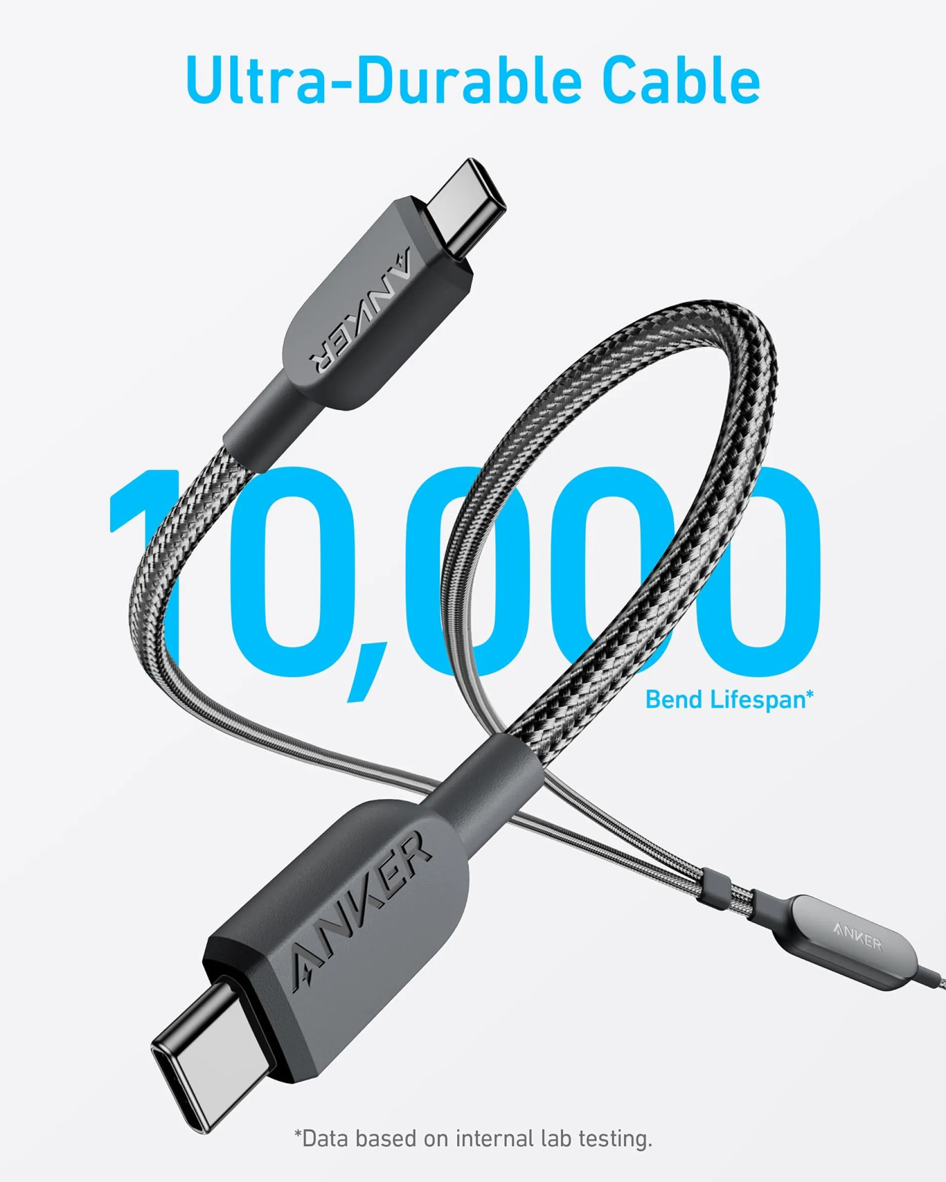 Anker 140W 2-in-1 USB-C to USB-C Cable 2 Pack