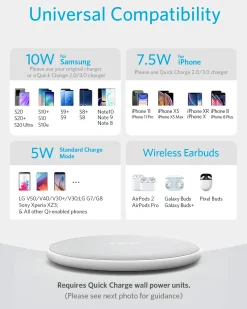 Anker 313 Wireless Charger (Pad)