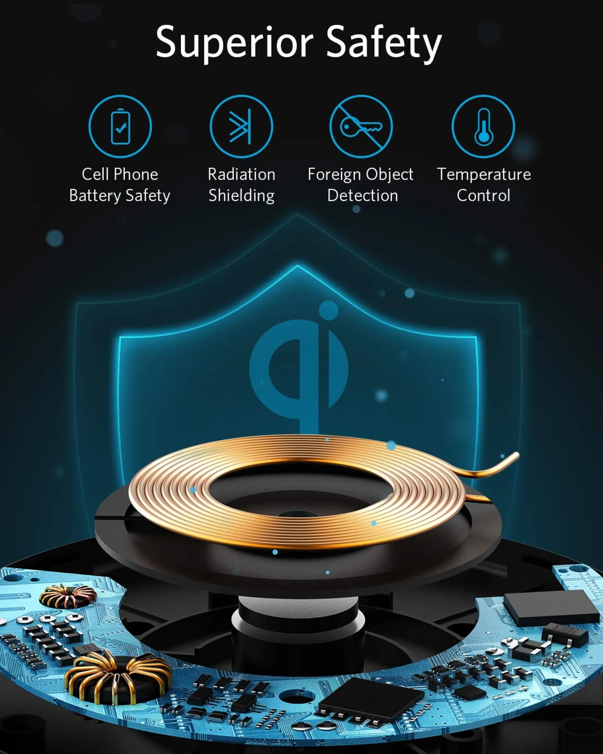 Anker 313 Wireless Charger (Pad)