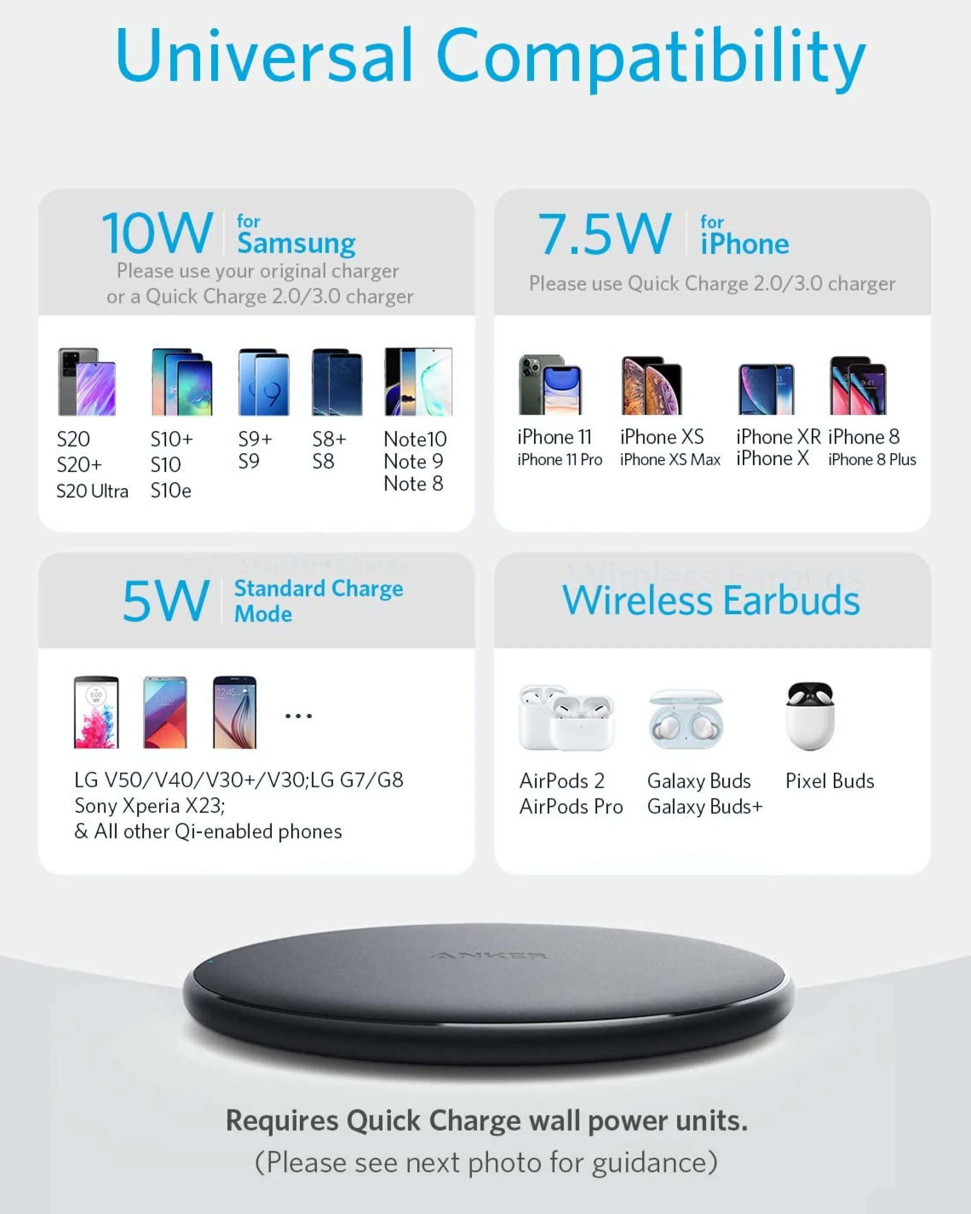 Anker 313 Wireless Charger (Pad)