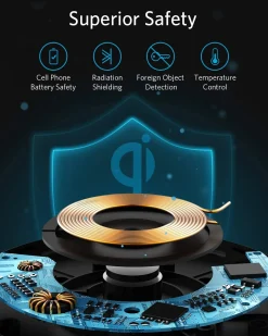 Anker 313 Wireless Charger (Pad)