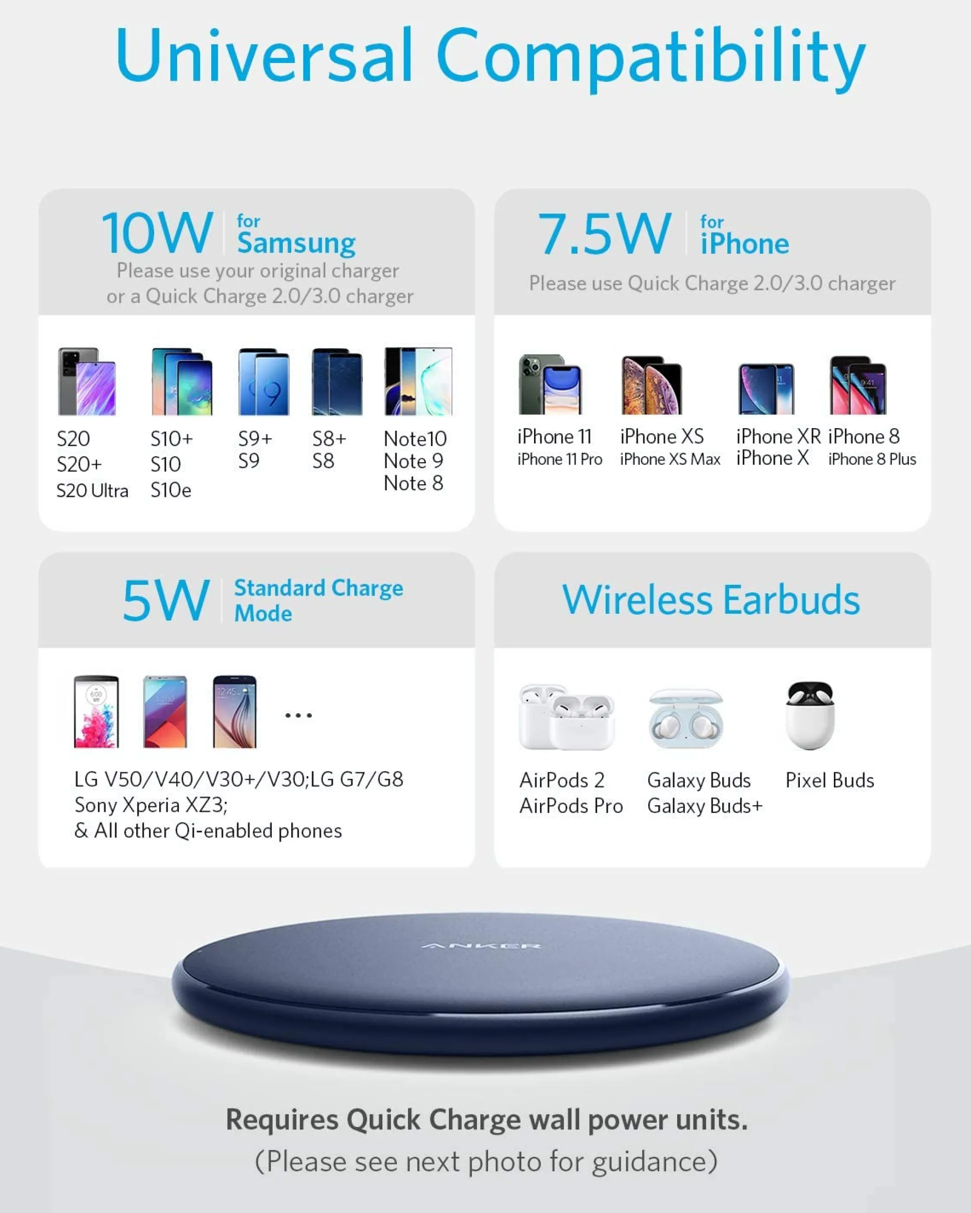 Anker 313 Wireless Charger (Pad)