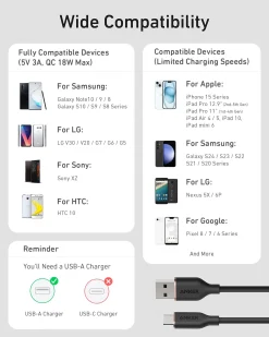 Anker 15W USB-A to USB-C Cable 2Pack (3 ft, Silicone)