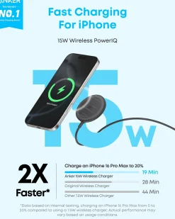 Anker Zolo Magnetic Wireless Charger (2-Pack)
