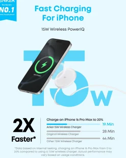 Anker Zolo Magnetic Wireless Charger (2-Pack)