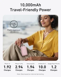 Anker Zolo Power Bank (10K, 30W) with a 5.4-inch (13.7 cm) built-in USB-C cable.