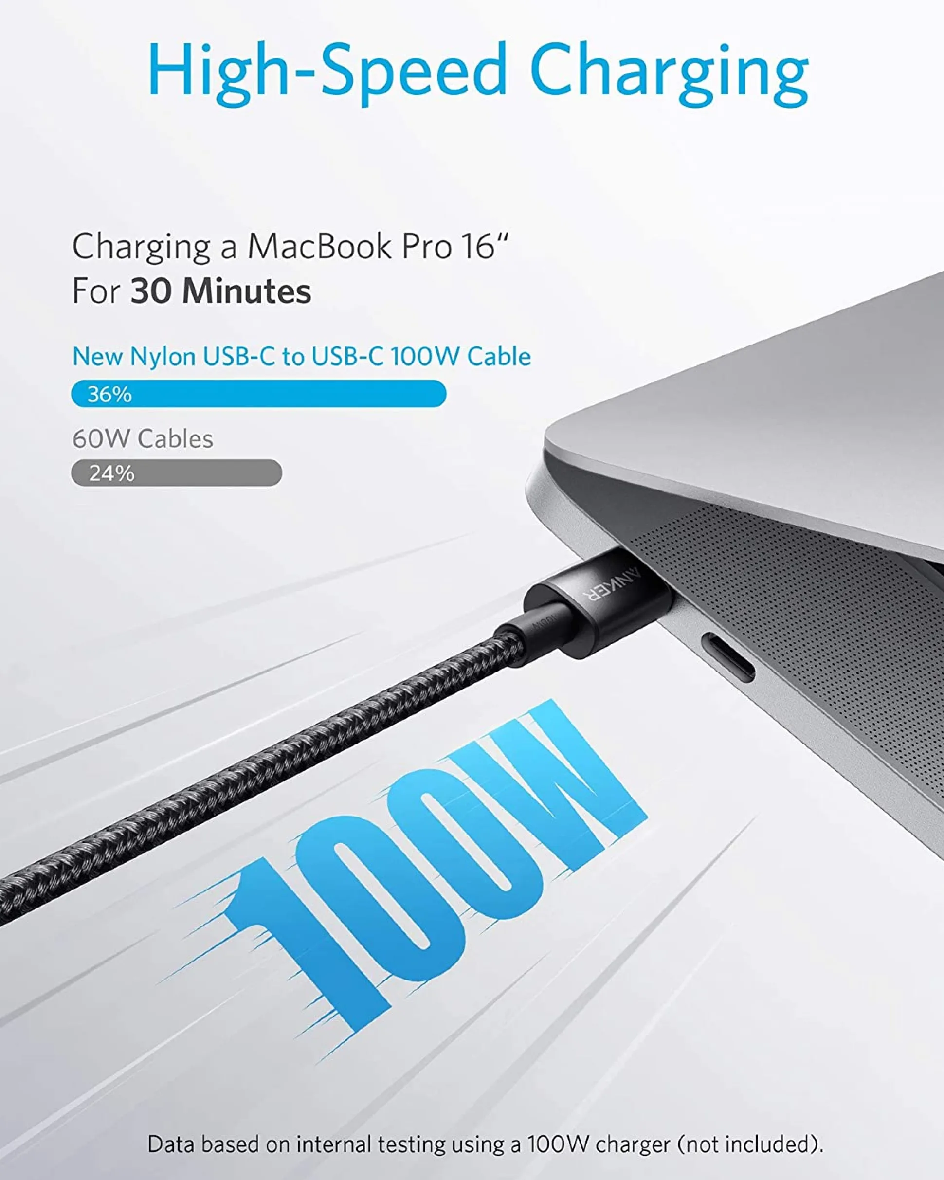 New Nylon USB-C to USB-C 100W Cable (10 ft)