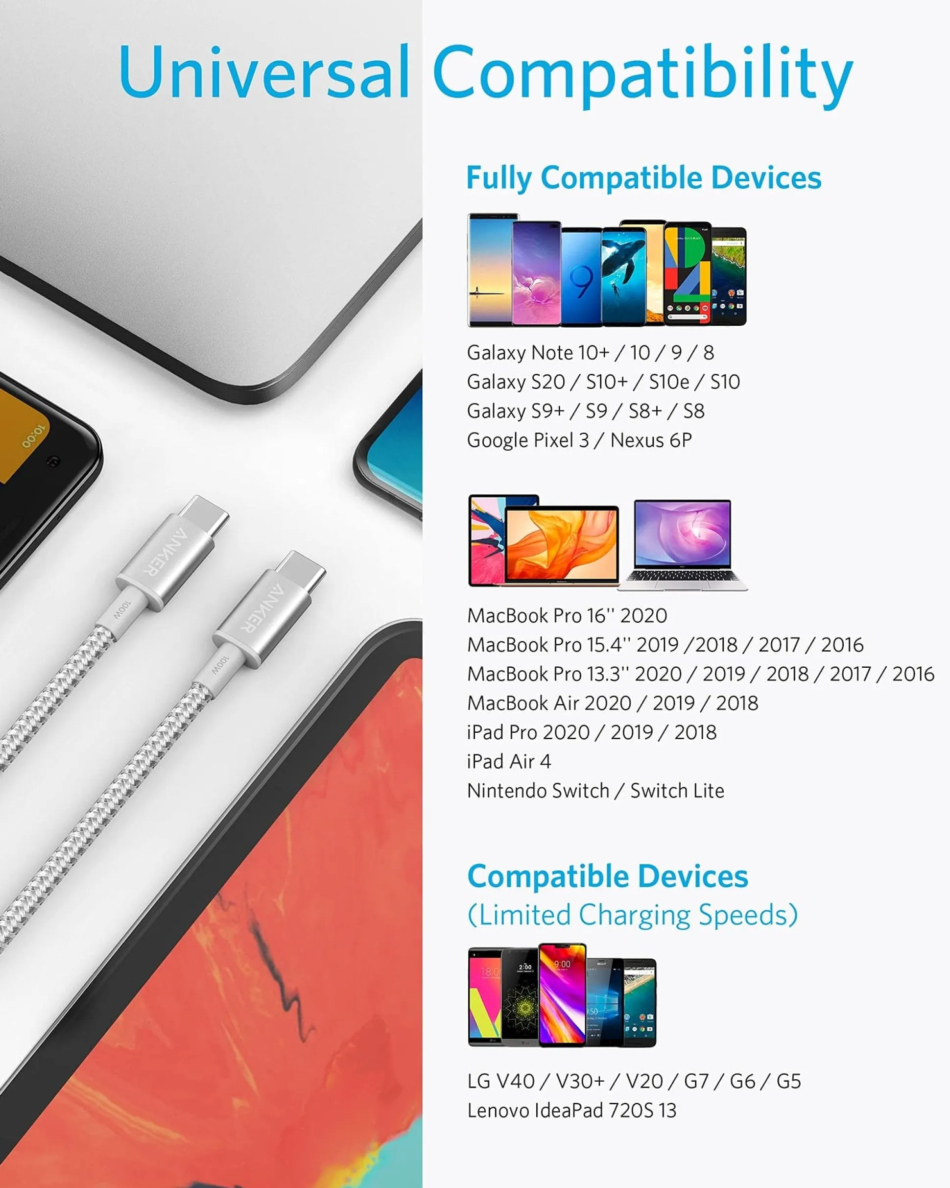New Nylon USB-C to USB-C 100W Cable (10 ft)