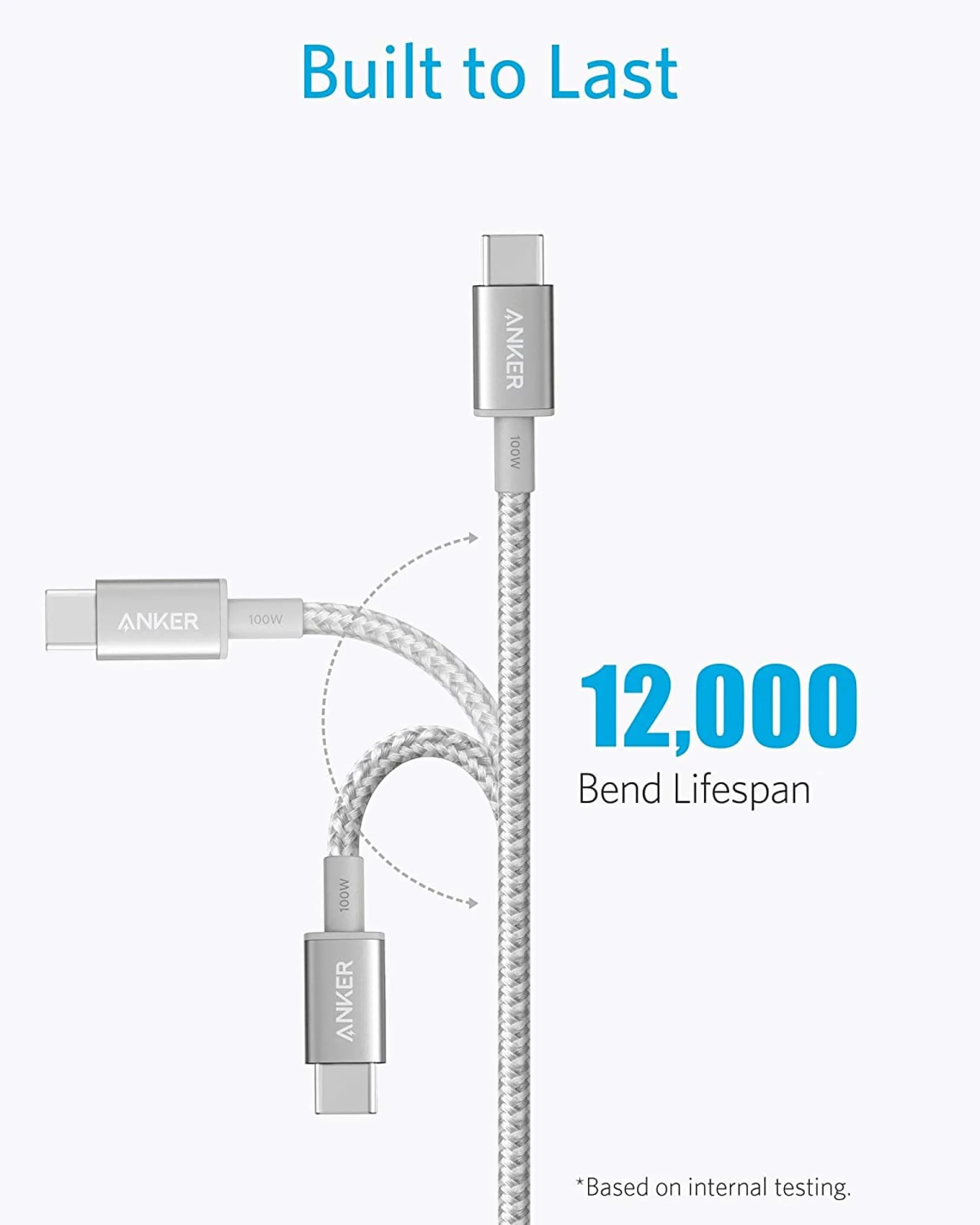 New Nylon USB-C to USB-C 100W Cable (10 ft)