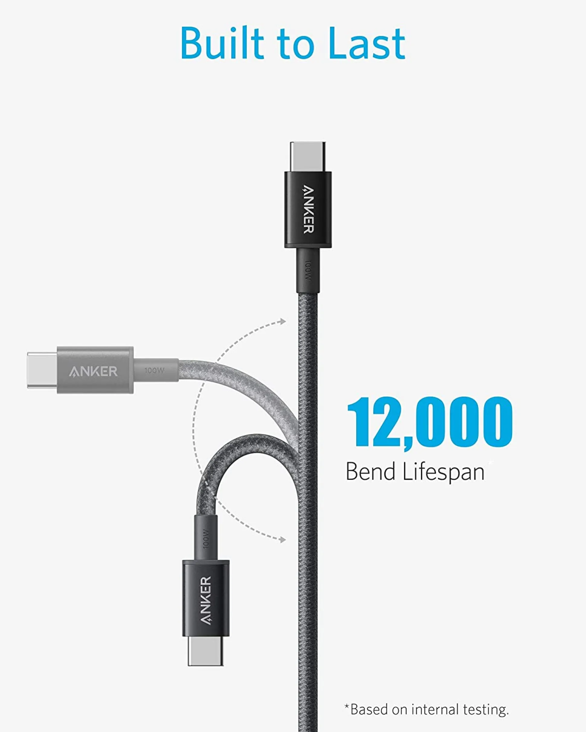 New Nylon USB-C to USB-C 100W Cable (10 ft)