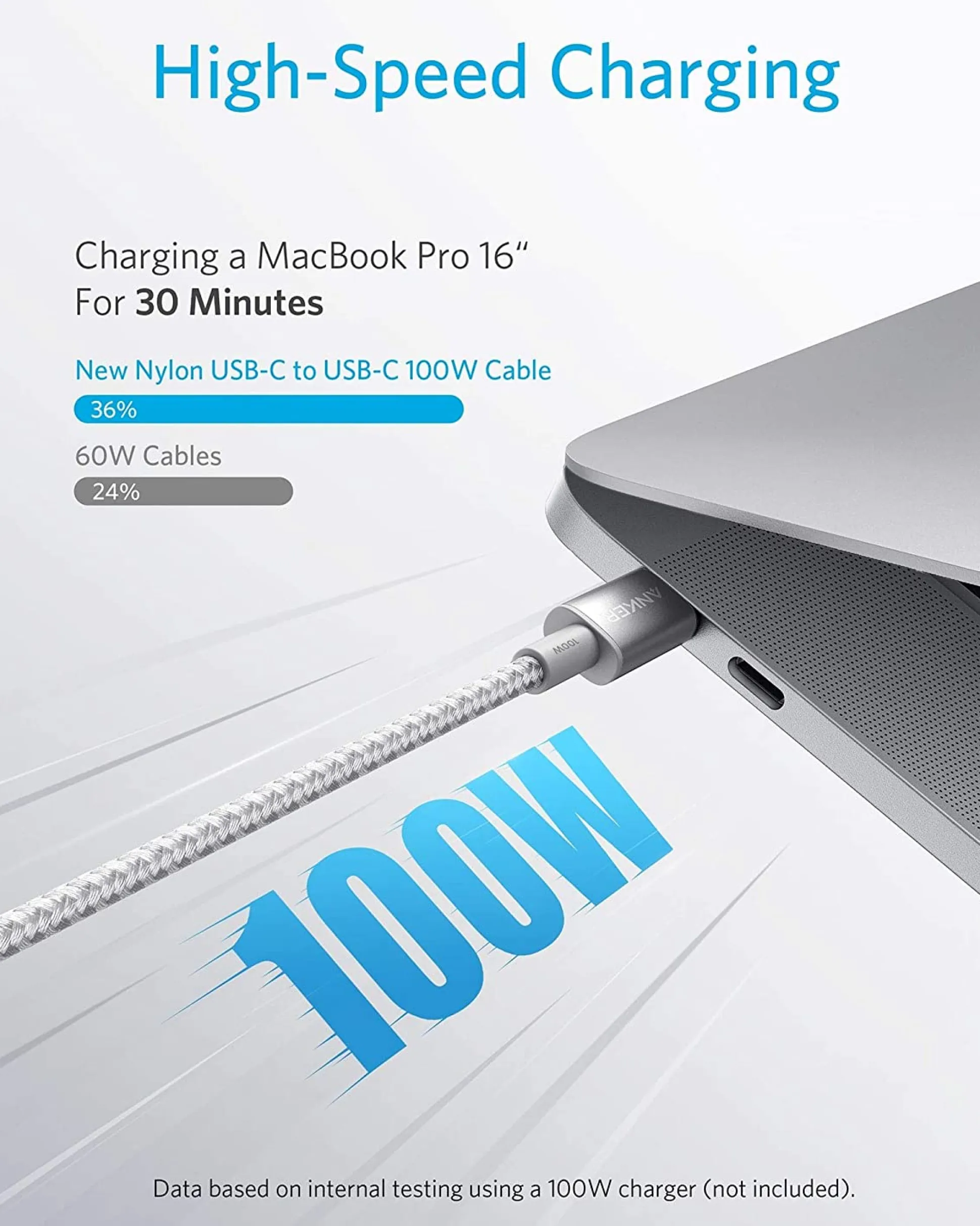 New Nylon USB-C to USB-C 100W Cable (10 ft)