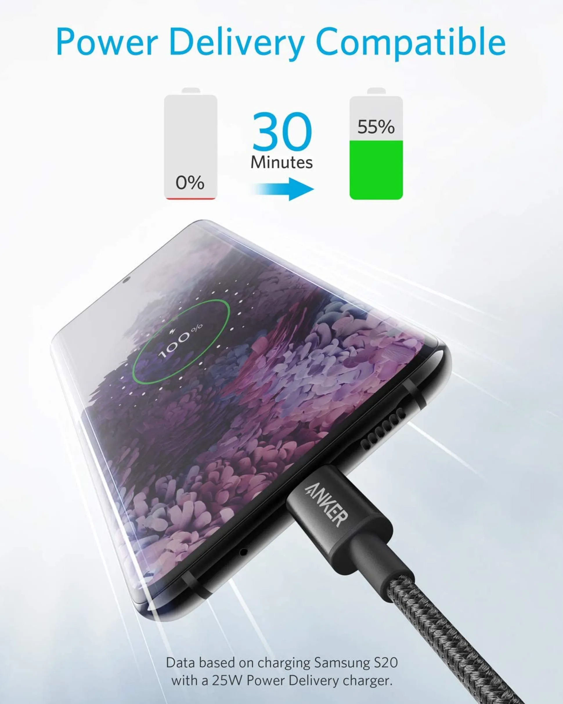 2-Pack New Nylon USB C to USB C Cable (3.3 ft 60W)