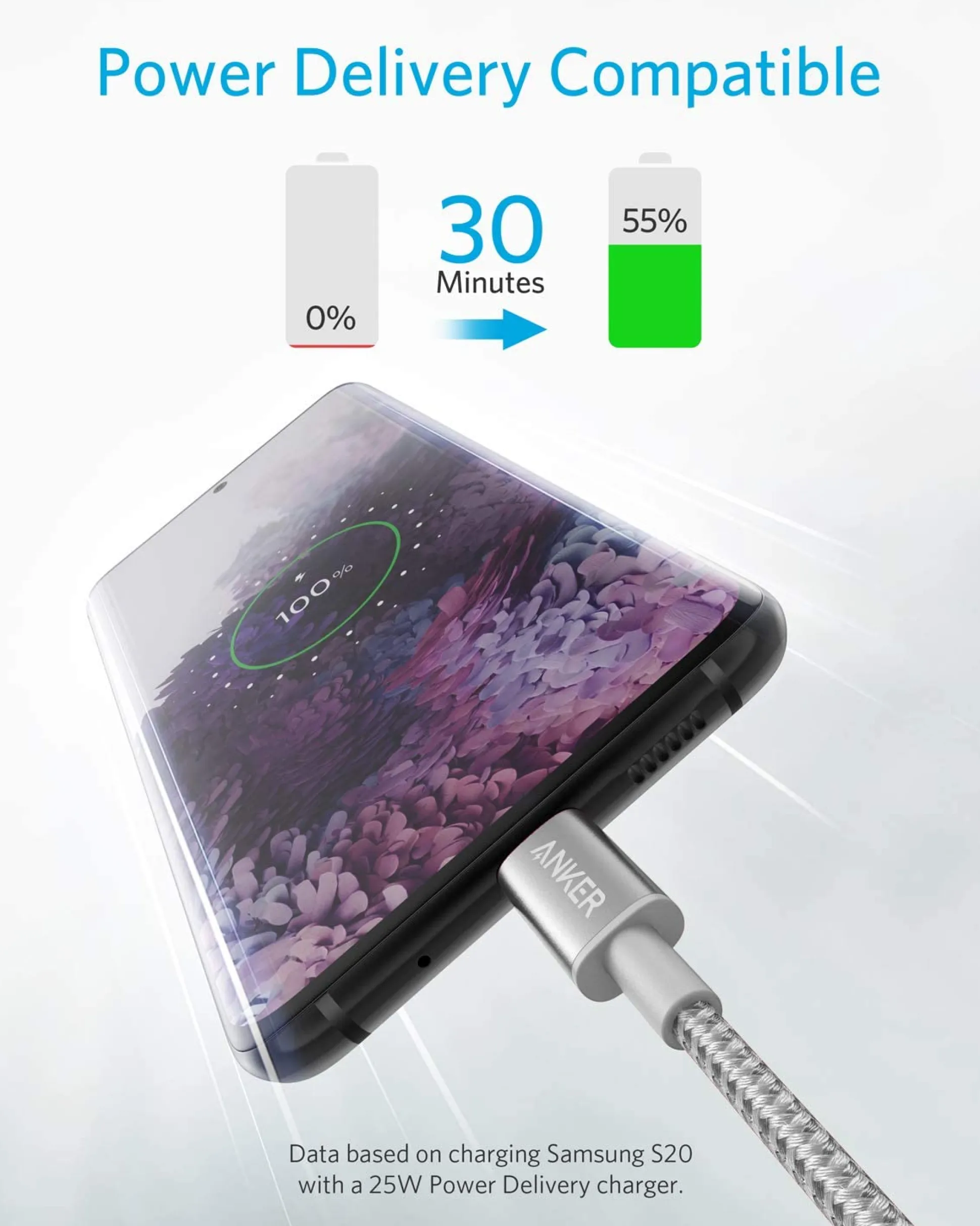 2-Pack New Nylon USB C to USB C Cable (3.3 ft 60W)