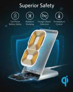 Refurbished Anker 313 Wireless Charger (Stand)
